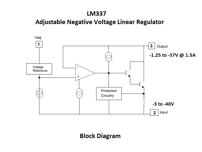 DBParts New for 10PCS LM337 LM337T ADJ Negative Voltage Regulator IC 1.5 US 