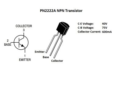 PN2222A Key Details