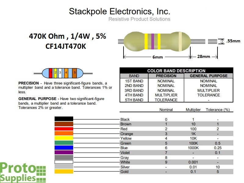 Resistor 470K Ohm 5% 1/4W (25-Pack) - ProtoSupplies