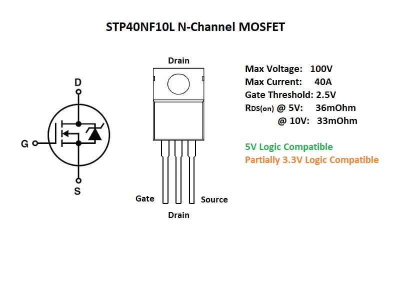 MOSFET 10V Drive Nch MOSFET 10 pieces