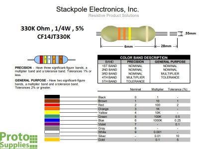 Resistor 330K ohm 5% Details