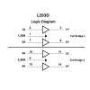 L293D Logic Diagram