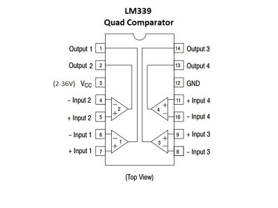 LM339 Functional Diagram