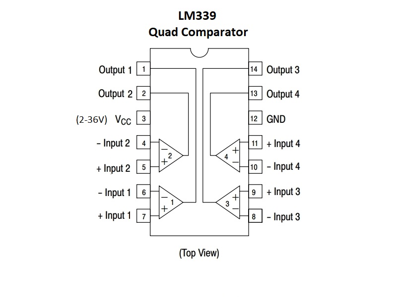 1 x LM339D QUAD DIFFERENTIAL VOLTAGE COMPARATOR Motorola SO-14 1pcs 
