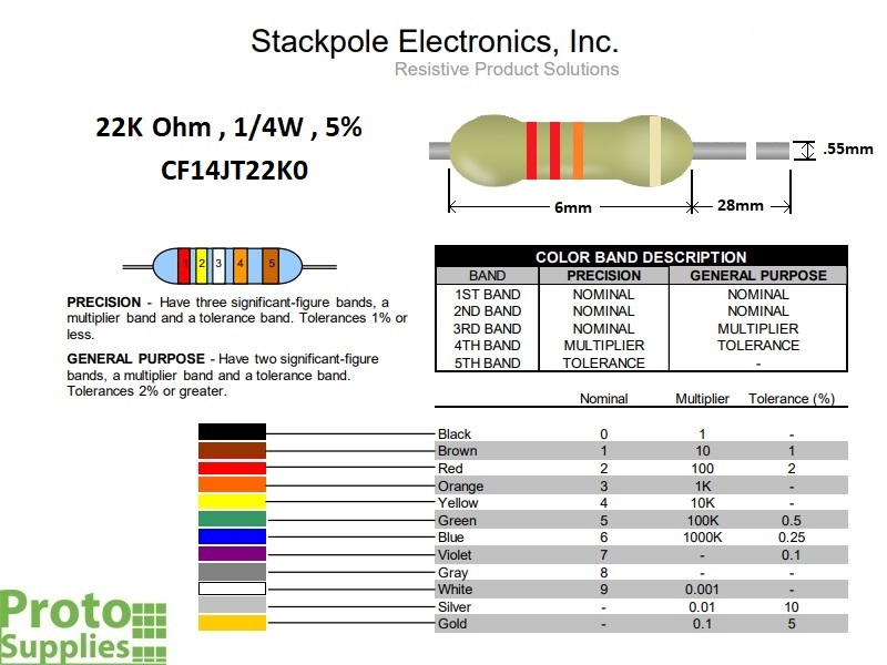 Resistor 22k Ohm 5 1 4w 25 Pack Protosupplies