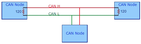 MCP2515 Wire Diagram