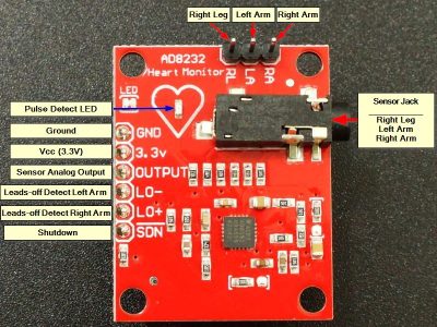 AD8232 Heart Rate Monitor - Connections