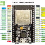 ESP32-S Development Board - ProtoSupplies