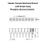 Header Female Machined Round 1x40 Details