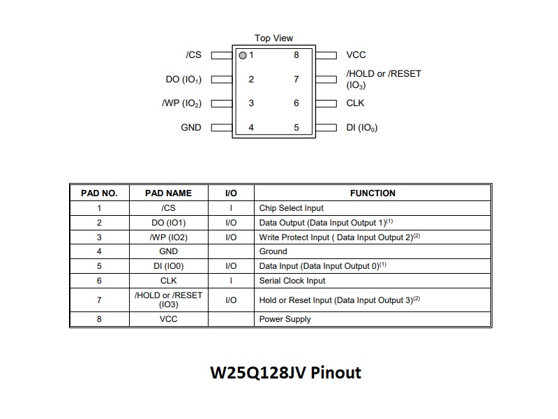 W25Q128JV 16MB/128M-bit Serial Flash For Teensy - ProtoSupplies