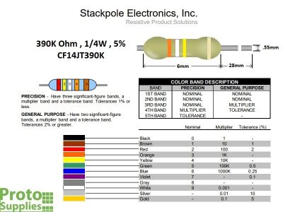Resistor 390K ohm 5% Details