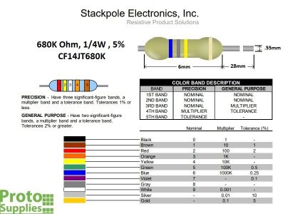 Resistor 680K ohm 5% Details
