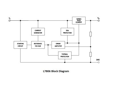L7806 Block Diagram