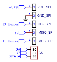 Project System SPI Schematic