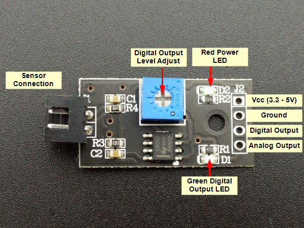 Soil Moisture Sensor Module with Probes - Control Module